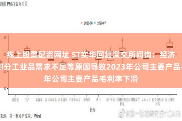 线上股票配资网址 ST实华回复深交所问询：经济形势影响 部分工业品需求不足等原因导致2023年公司主要产品毛利率下滑