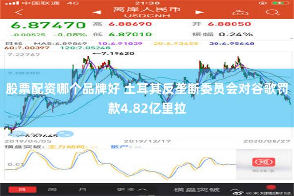 股票配资哪个品牌好 土耳其反垄断委员会对谷歌罚款4.82亿里拉