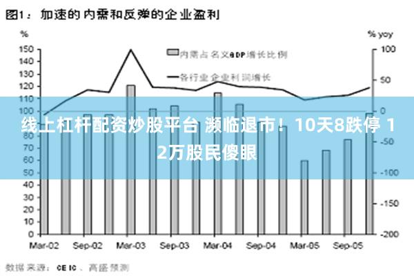 线上杠杆配资炒股平台 濒临退市！10天8跌停 12万股民傻眼