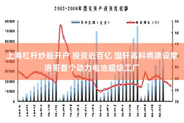 上海杠杆炒股开户 投资近百亿 国轩高科将建设摩洛哥首个动力电池超级工厂