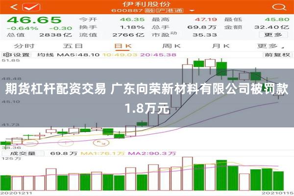 期货杠杆配资交易 广东向荣新材料有限公司被罚款1.8万元