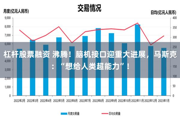 杠杆股票融资 沸腾！脑机接口迎重大进展，马斯克：“想给人类超能力”！