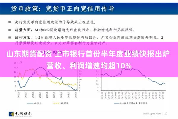 山东期货配资 上市银行首份半年度业绩快报出炉 营收、利润增速均超10%