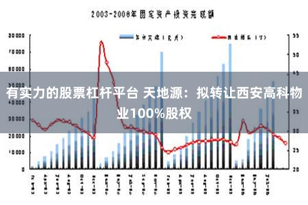 有实力的股票杠杆平台 天地源：拟转让西安高科物业100%股权