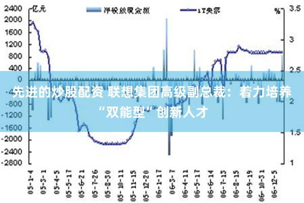 先进的炒股配资 联想集团高级副总裁：着力培养“双能型”创新人才