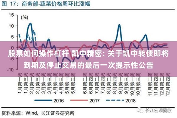 股票如何操作杠杆 凯中精密: 关于凯中转债即将到期及停止交易的最后一次提示性公告