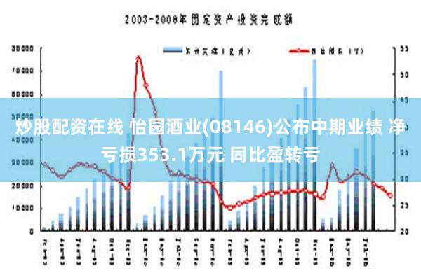 炒股配资在线 怡园酒业(08146)公布中期业绩 净亏损353.1万元 同比盈转亏