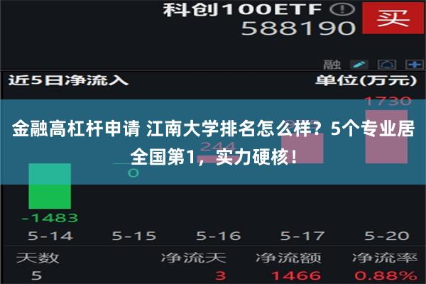 金融高杠杆申请 江南大学排名怎么样？5个专业居全国第1，实力硬核！