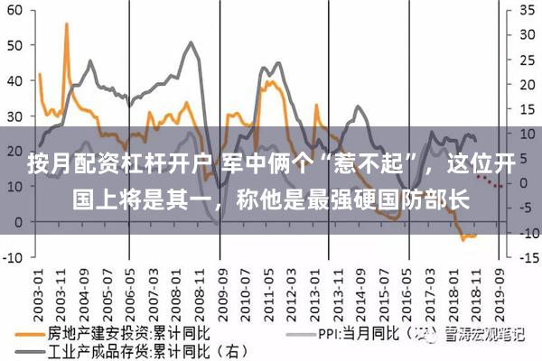 按月配资杠杆开户 军中俩个“惹不起”，这位开国上将是其一，称他是最强硬国防部长