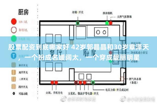 股票配资到底哪家好 42岁郭晶晶和30岁章泽天，一个扮成名媛阔太，一个穿成靓丽明星