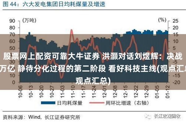 股票网上配资可靠大牛证券 洪灏对话刘煜辉：决战十万亿 静待分化过程的第二阶段 看好科技主线(观点汇总)