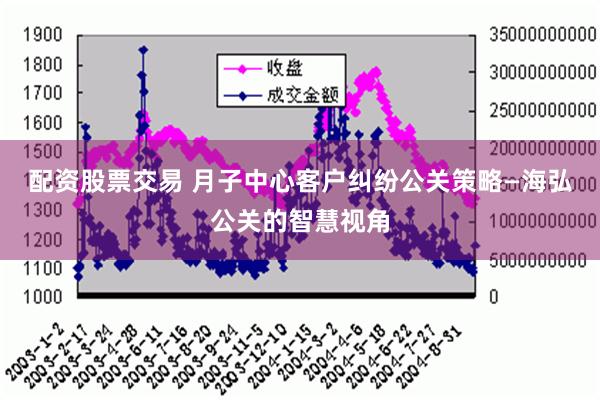 配资股票交易 月子中心客户纠纷公关策略—海弘公关的智慧视角