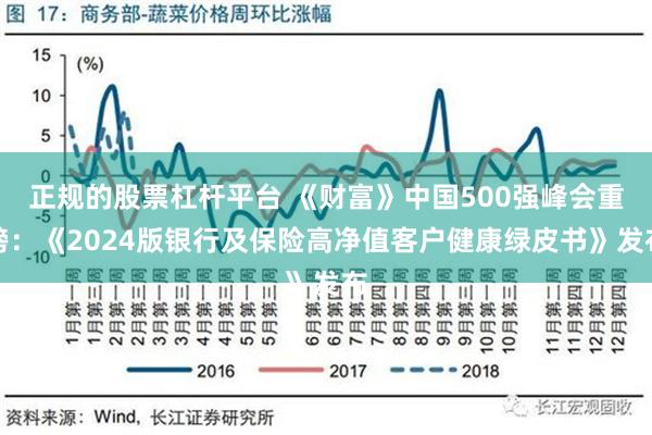 正规的股票杠杆平台 《财富》中国500强峰会重磅：《2024版银行及保险高净值客户健康绿皮书》发布