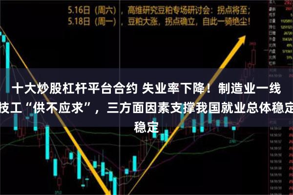 十大炒股杠杆平台合约 失业率下降！制造业一线技工“供不应求”，三方面因素支撑我国就业总体稳定