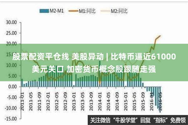 股票配资平仓线 美股异动 | 比特币逼近61000美元关口 加密货币概念股跟随走强