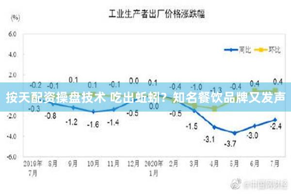 按天配资操盘技术 吃出蚯蚓？知名餐饮品牌又发声