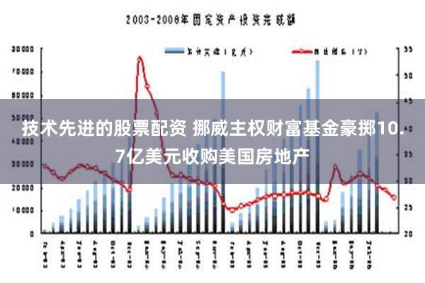 技术先进的股票配资 挪威主权财富基金豪掷10.7亿美元收购美国房地产