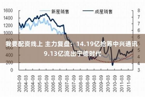 我要配资线上 主力复盘：14.19亿抢筹中兴通讯 9.13亿流出宁德时代