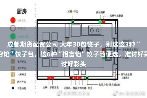 成都期货配资公司 大年30包饺子，别选这3种“招穷馅”饺子包，这6种“招富馅”饺子随便选，准讨好彩头