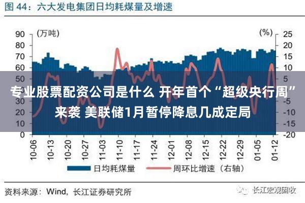 专业股票配资公司是什么 开年首个“超级央行周”来袭 美联储1月暂停降息几成定局