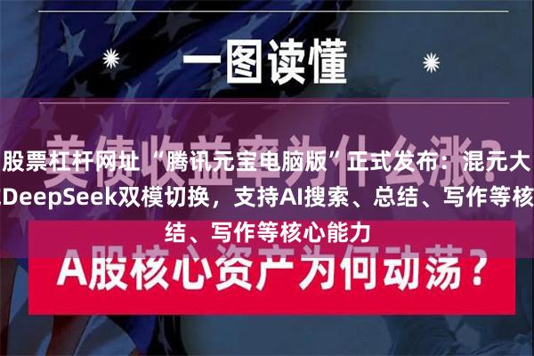 股票杠杆网址 “腾讯元宝电脑版”正式发布：混元大模型或DeepSeek双模切换，支持AI搜索、总结、写作等核心能力